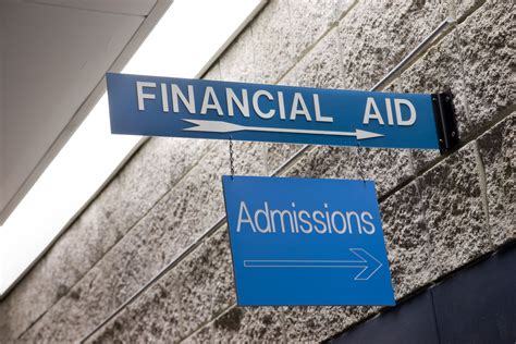 financial aid university of maryland